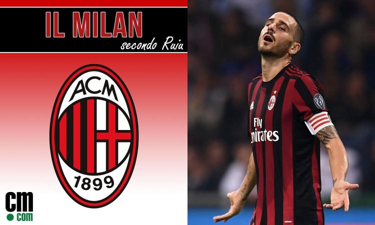 Ma quale leader: via la fascia a Bonucci!