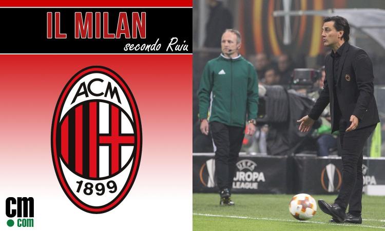 Milan: Montella sarà esonerato, ma non subito. Ecco perché