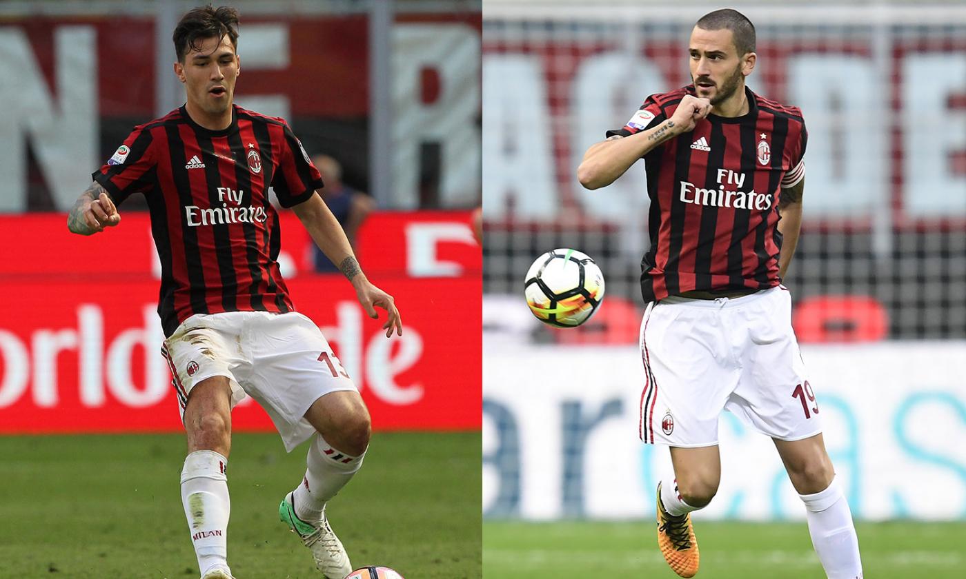 Romagnoli centrale e il jolly Rodriguez: Montella, e quando ritorna Bonucci?