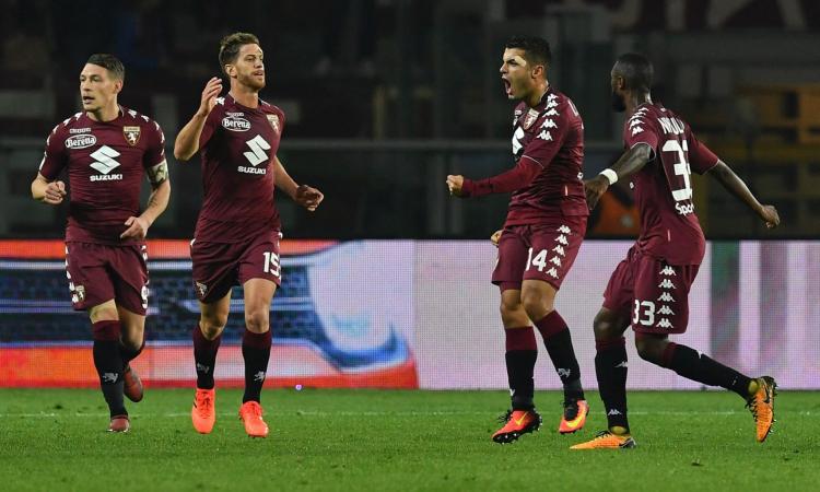 Torino-Cagliari 2-1: il tabellino VIDEO