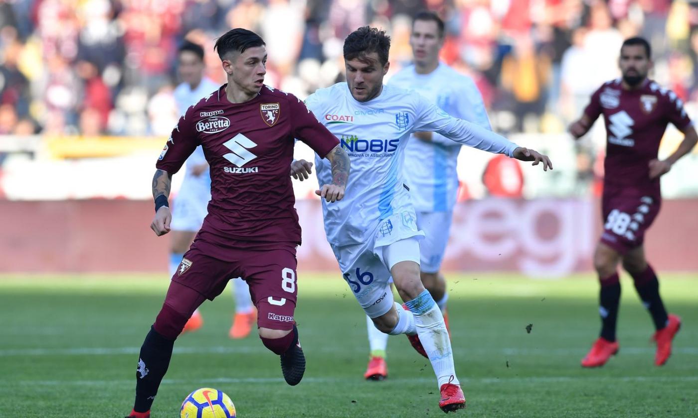 Chievo Verona-Torino 0-0, il tabellino