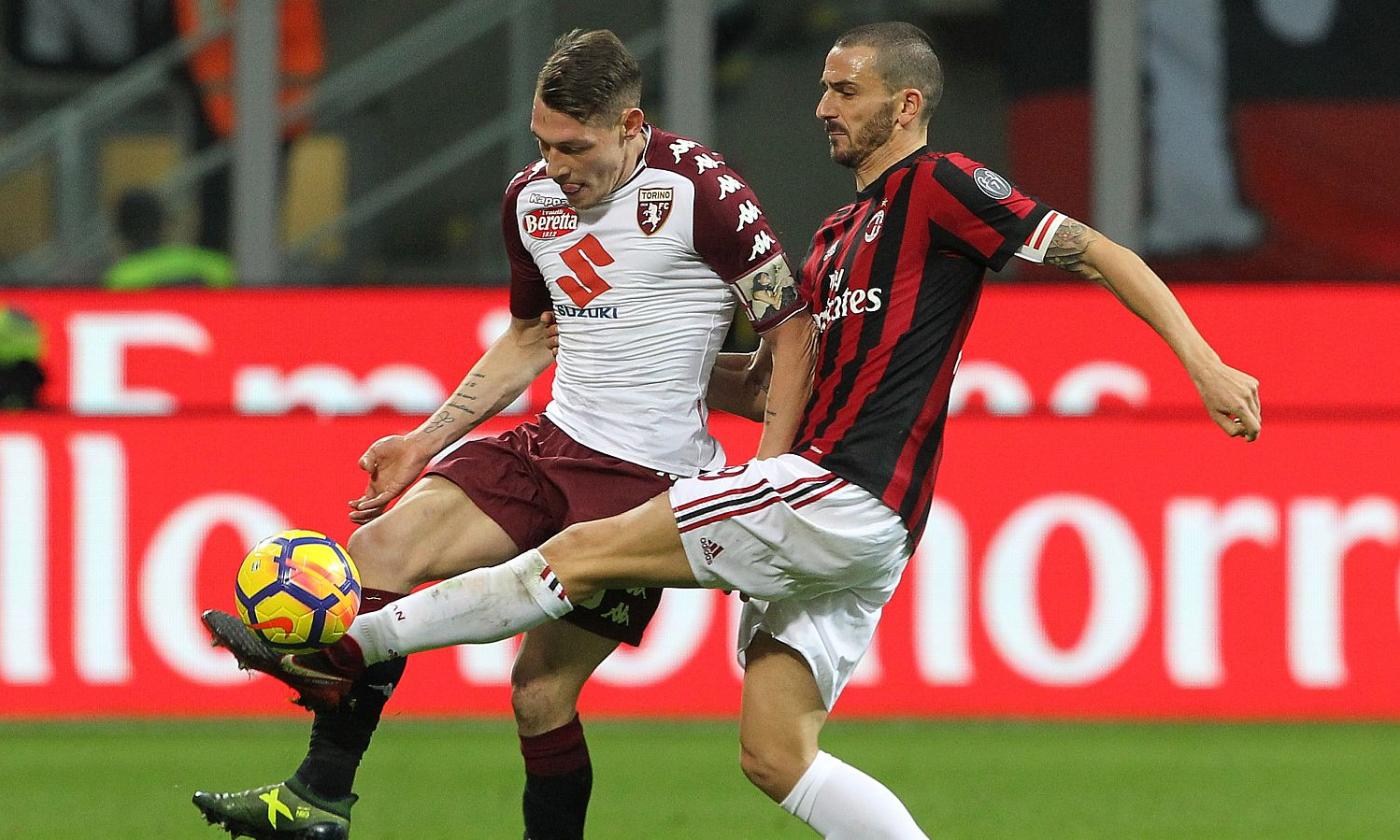 Milan-Torino, Bonucci sui social ringrazia Belotti