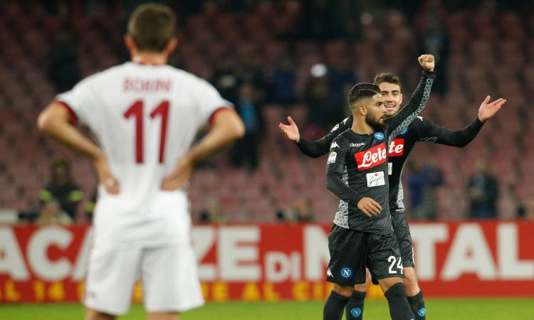 Napoli primo, il Milan spofonda a -16