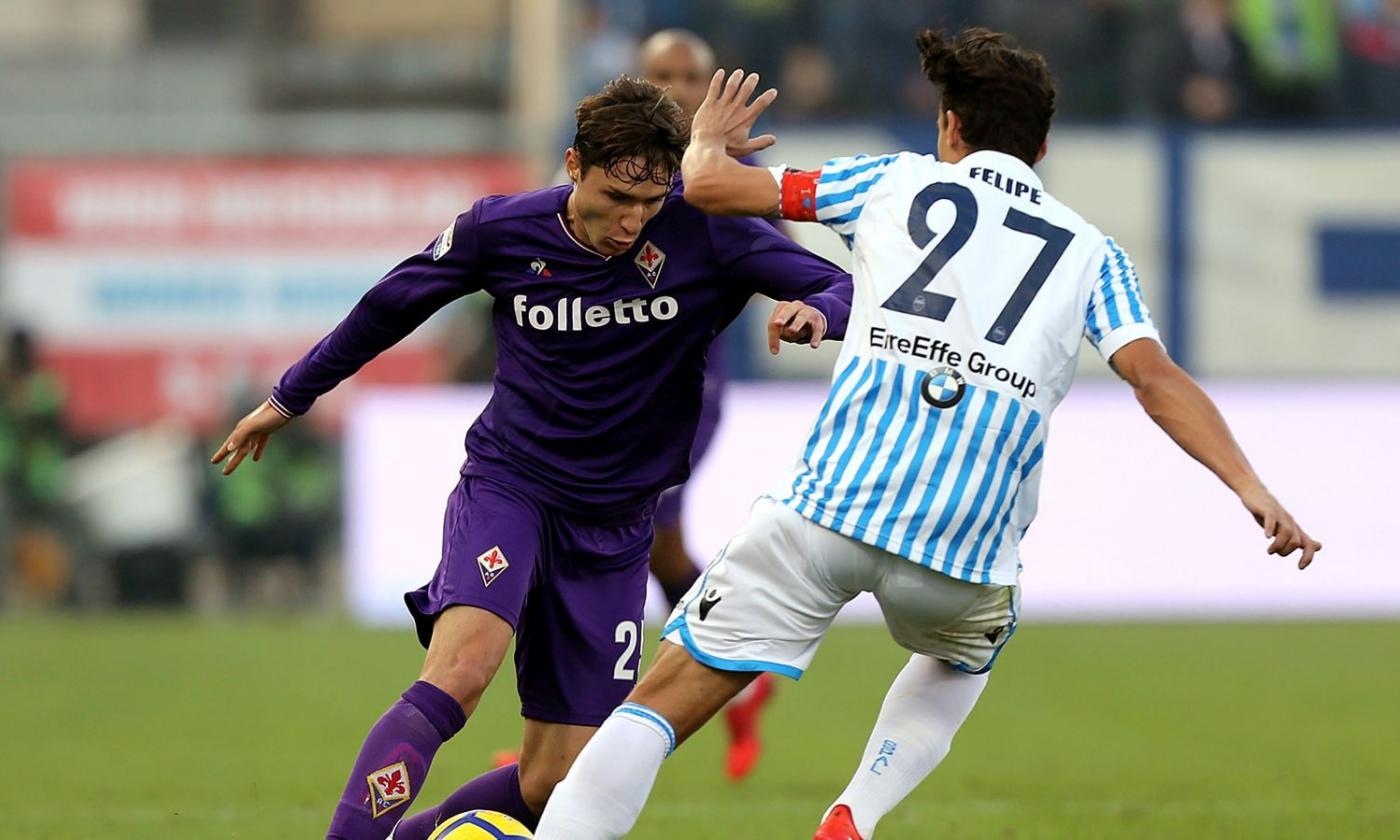 Serie A: Chiesa salva la Fiorentina, Belotti tradisce il Torino. Colpi salvezza per Genoa, Cagliari e Sassuolo