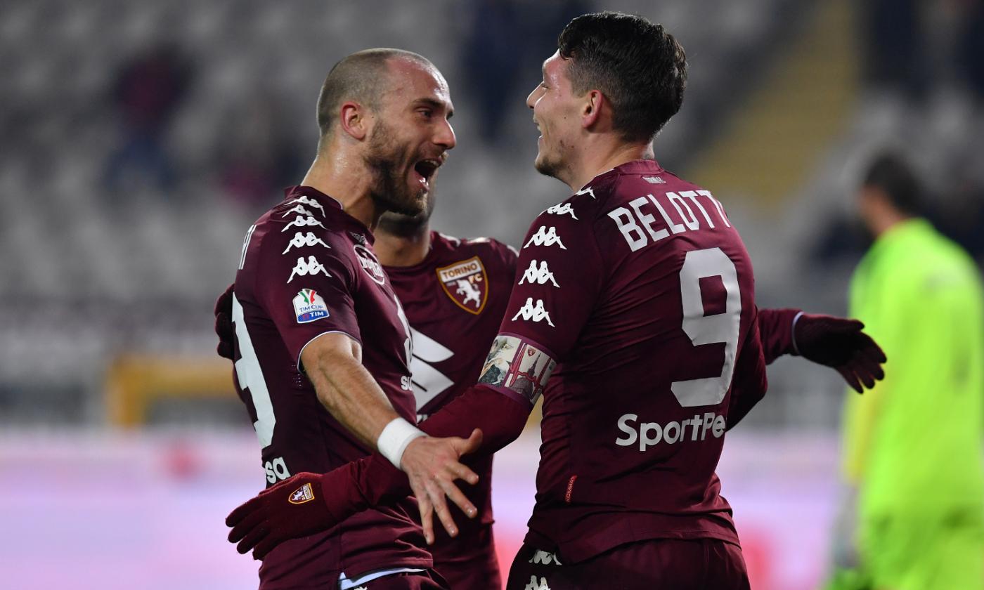 Torino-Carpi 2-0: il tabellino VIDEO