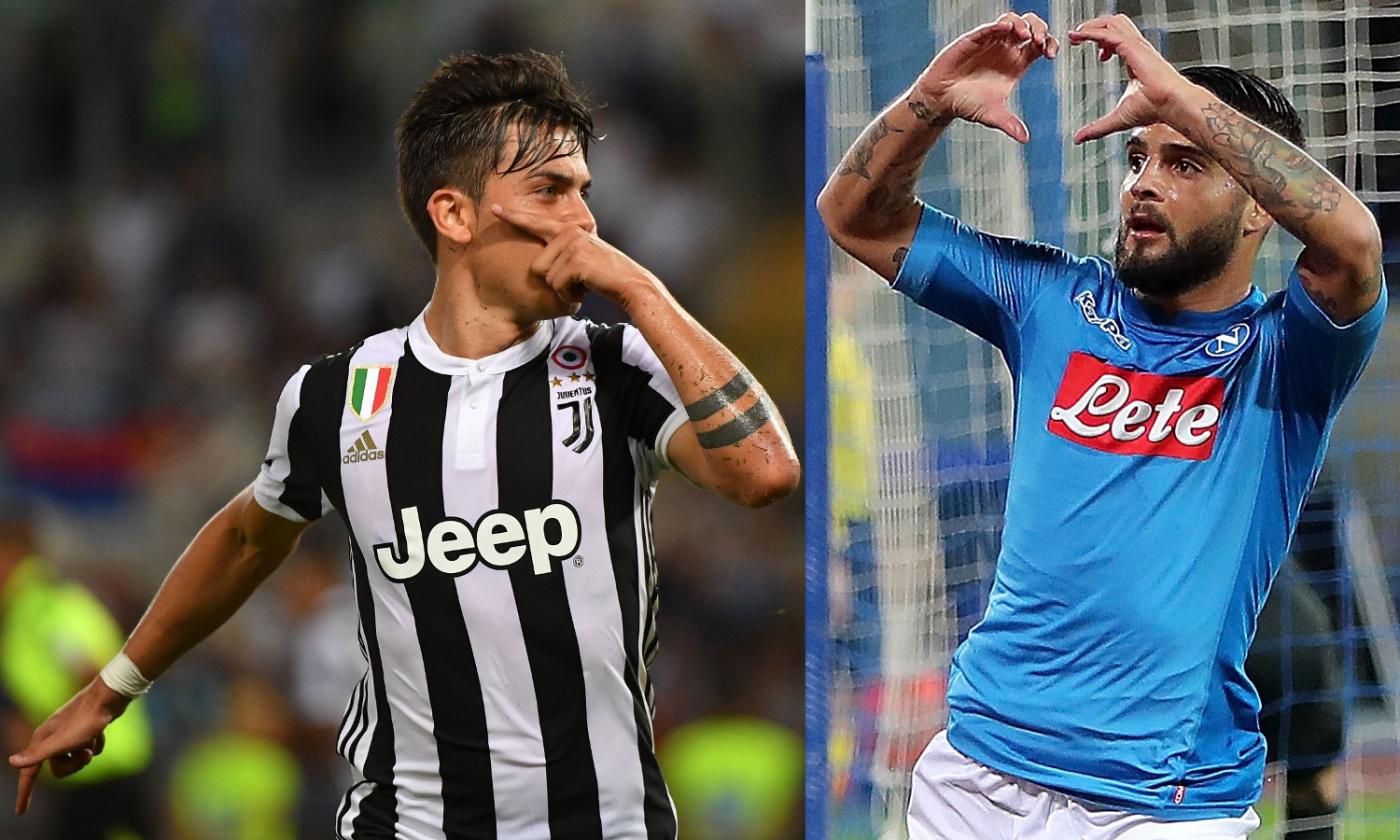 Napoli-Juve, la chiave è Insigne-Dybala