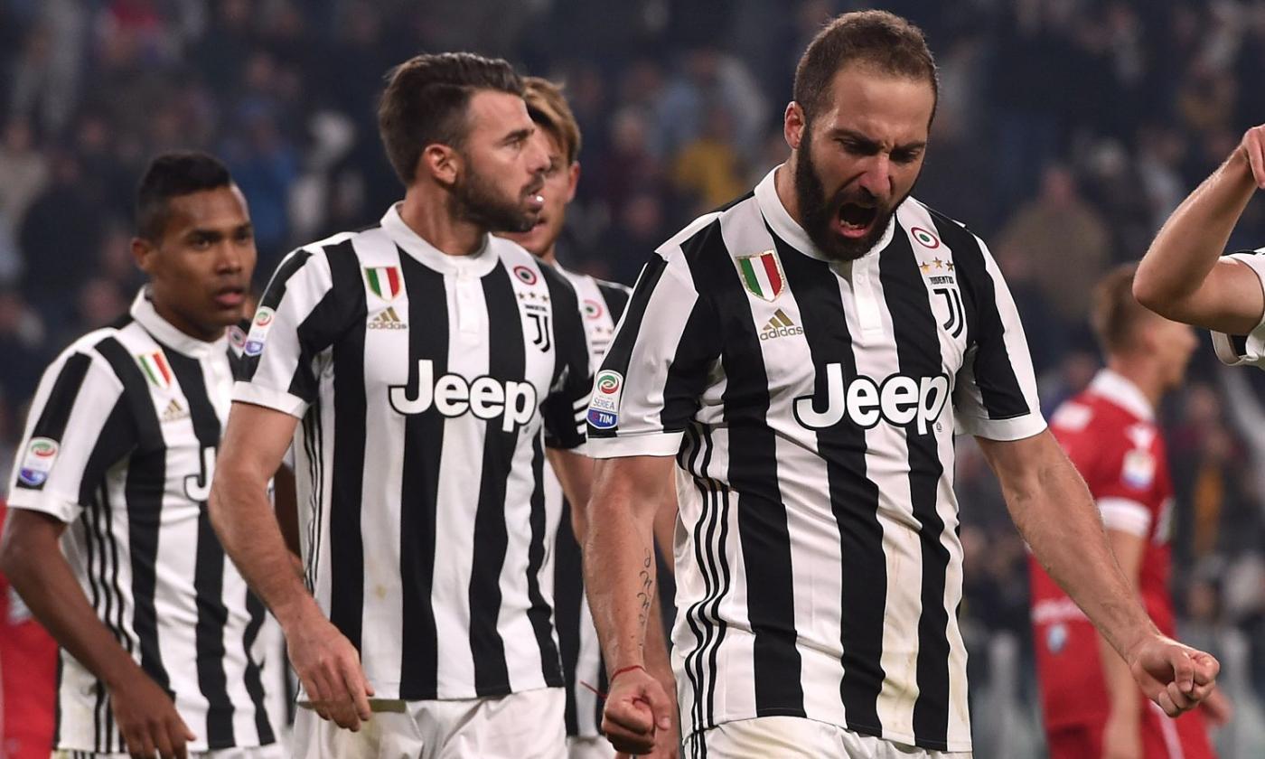 Three Juve foreigners want to leave amid reports of locker room feud