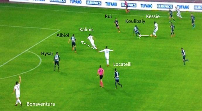 Da Kalinic a Suso e Kessie, ecco perché il Milan non entra mai in area di rigore