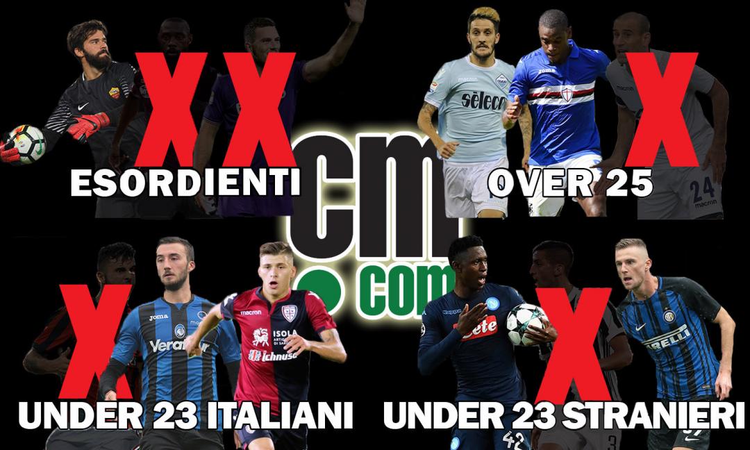 Il talento di CM: da Skriniar ad Alisson, ne restano 7. VOTA CHI ELIMINARE