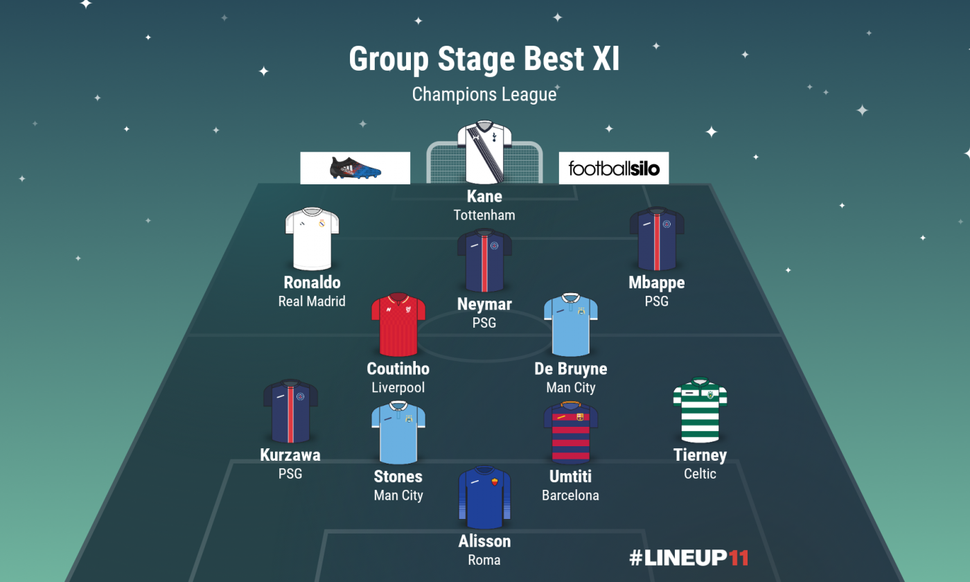 Champions League group stage best XI