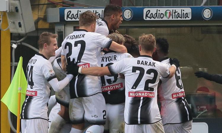 Udinese, UFFICIALE: preso un classe 2004