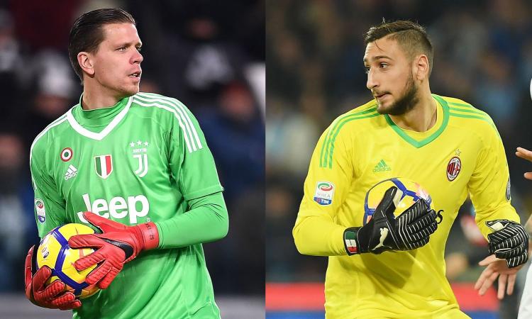 Il piano di Raiola e Nedved: Szczesny al Milan, Donnarumma alla Juventus