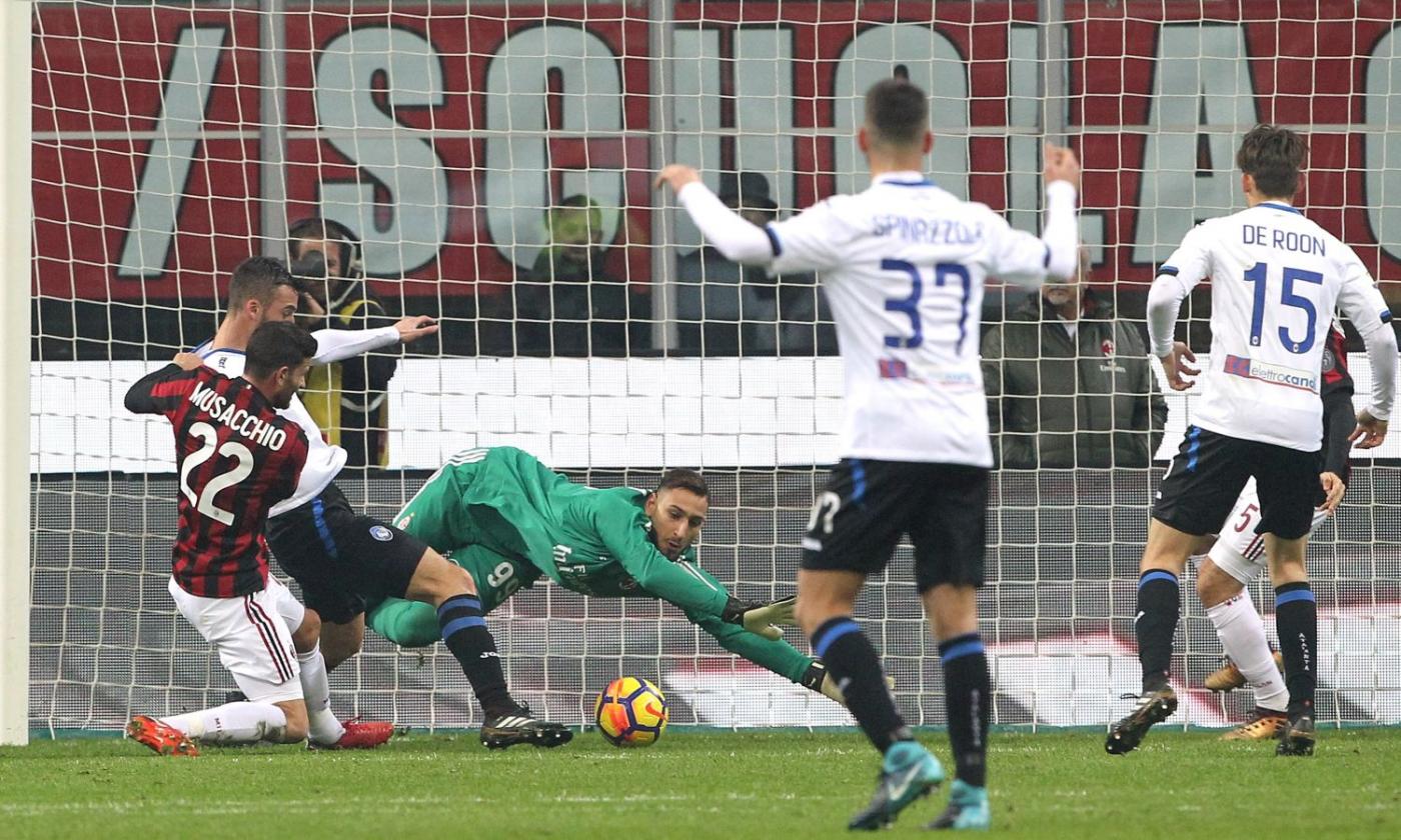 Milan-Atalanta 0-2: il tabellino VIDEO