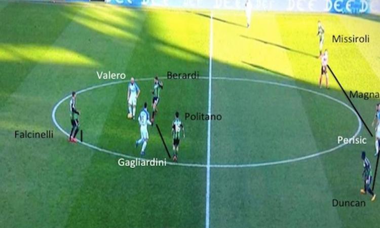 Spalletti e i problemi dell'Inter: pochi gol, troppi cross e manovra prevedibile