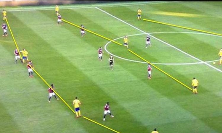 Juve, contro la Roma con Dybala o con la 'Piramide rivisitata' senza la Joya?