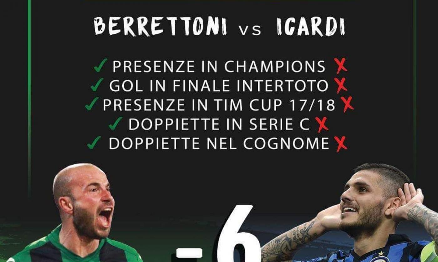 Pordenone, altra sfida social all'Inter: Berrettoni meglio di Icardi FOTO