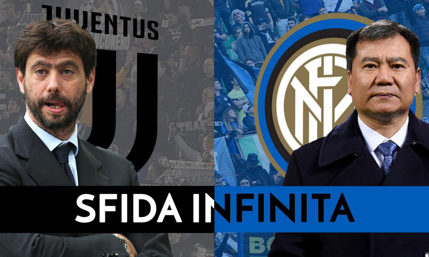 Verso Juventus-Inter: i 5 motivi di una rivalità infinita VIDEO