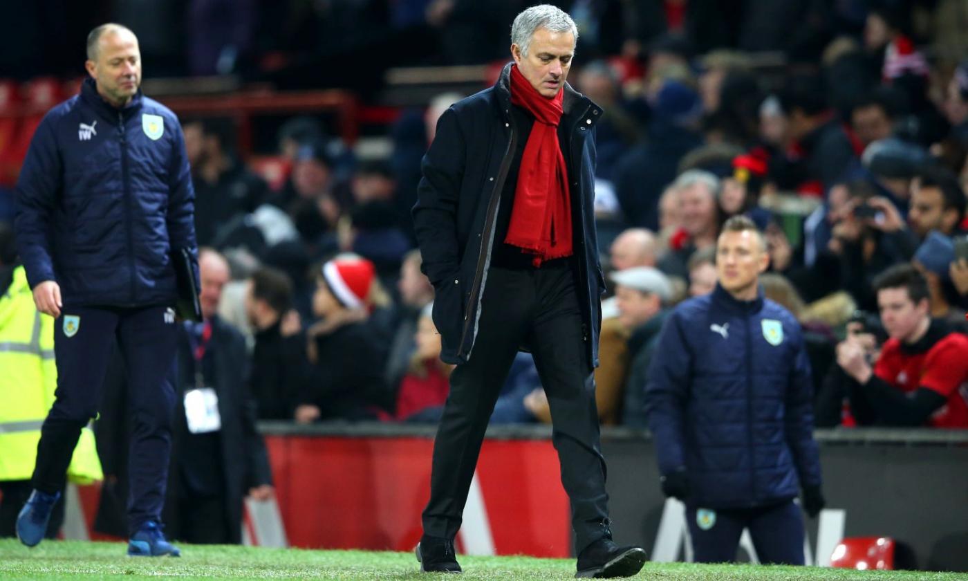 Manchester United, Mourinho: 'Siamo come Inter e Milan. Il City paga terzini come attaccanti' VIDEO