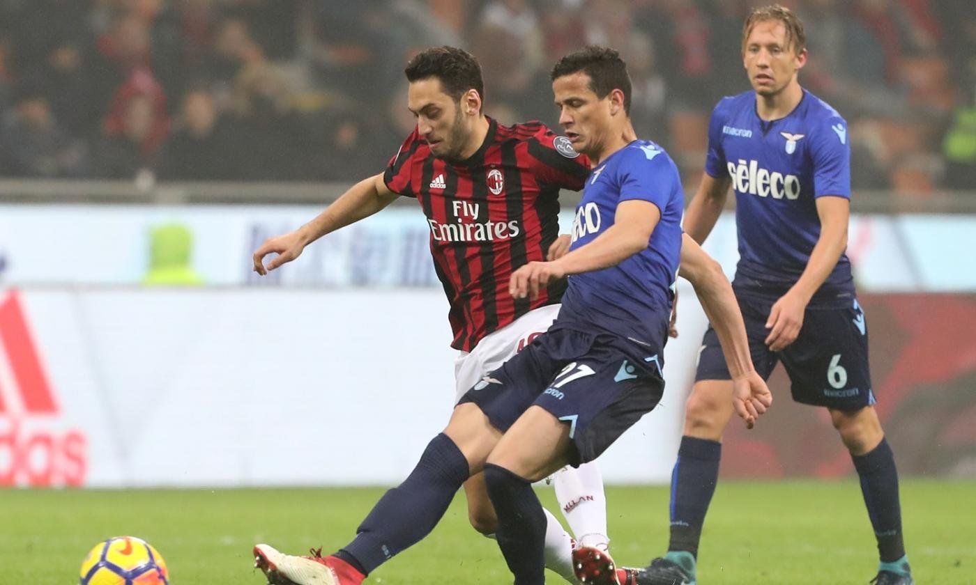 Milan-Lazio 0-0: meglio gli ospiti, ma che occasione fallita da Calhanoglu! VIDEO