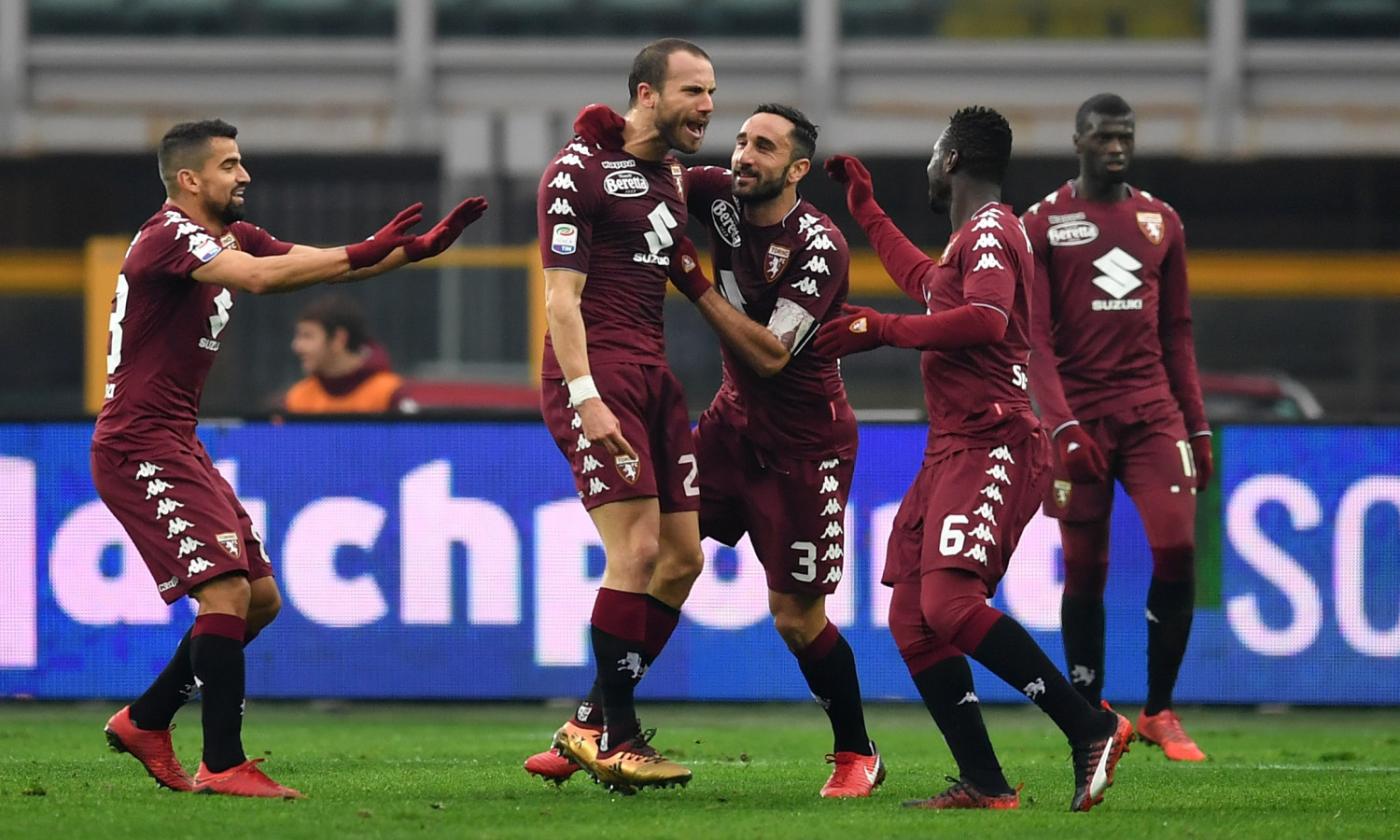 Torino-Bologna 3-0: il tabellino