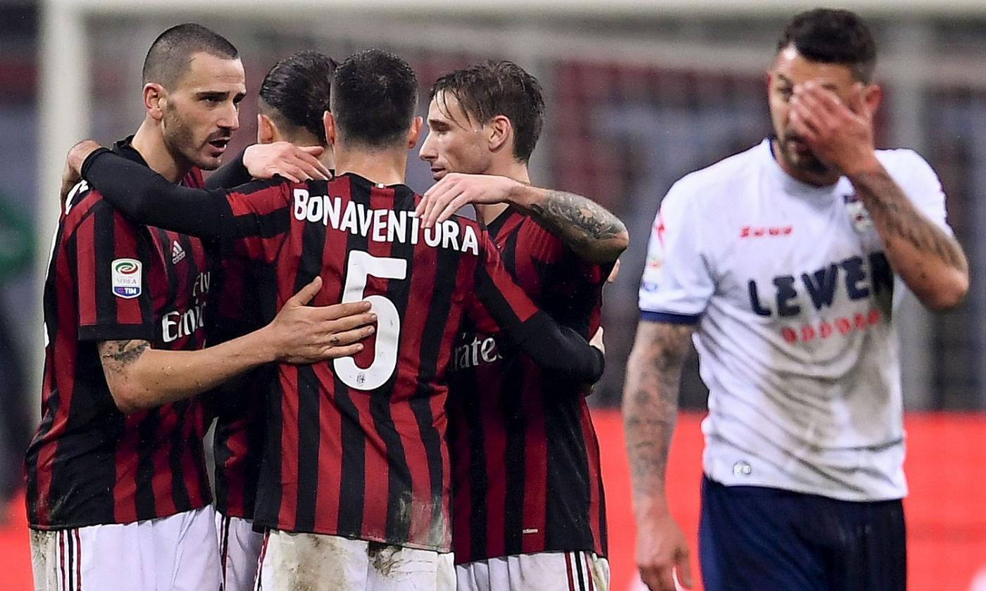 Il Milan torna a vincere: 1-0 al Crotone