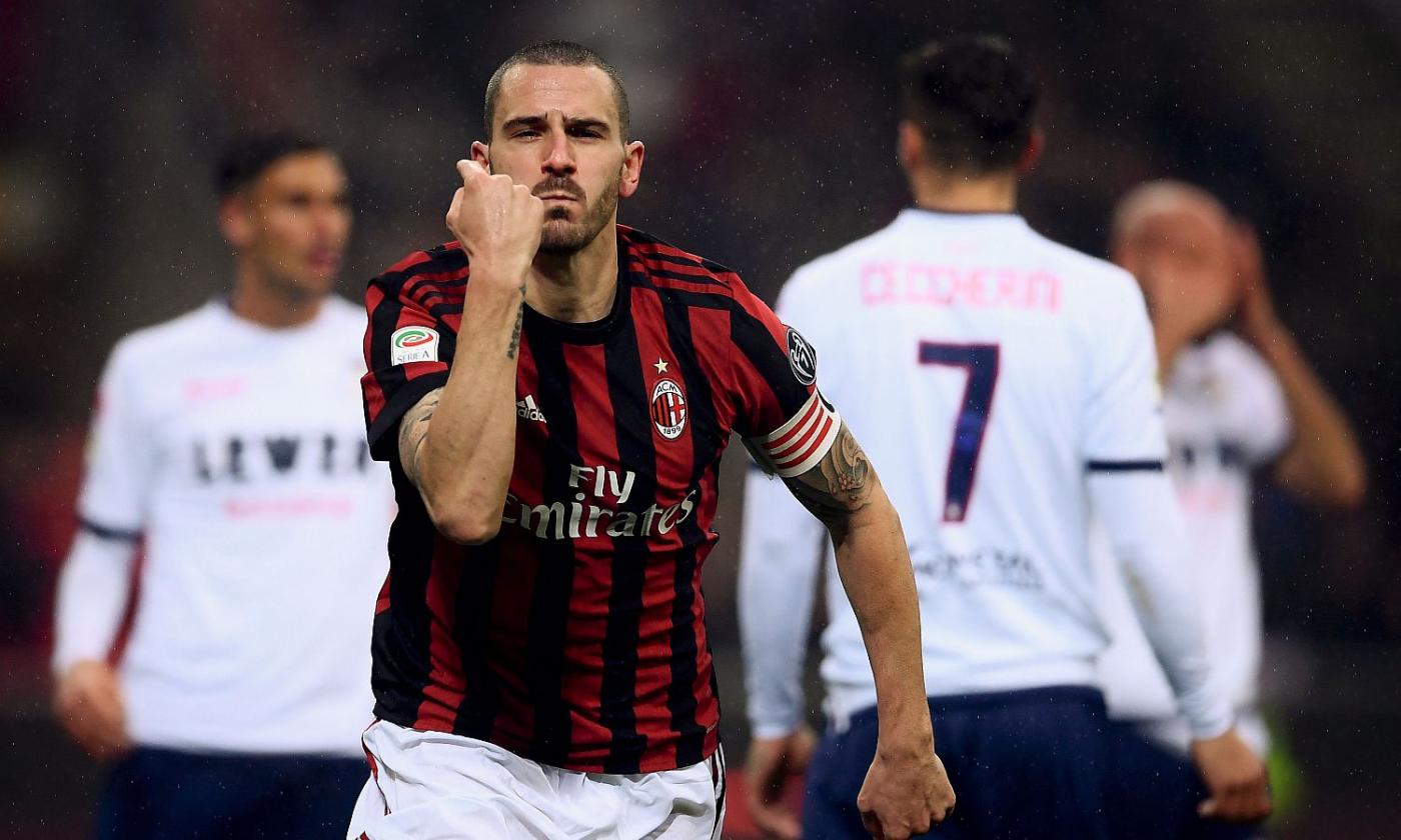 Il messaggio di Gattuso, le insidie Real e Barça: Milan, ecco la scelta su Bonucci