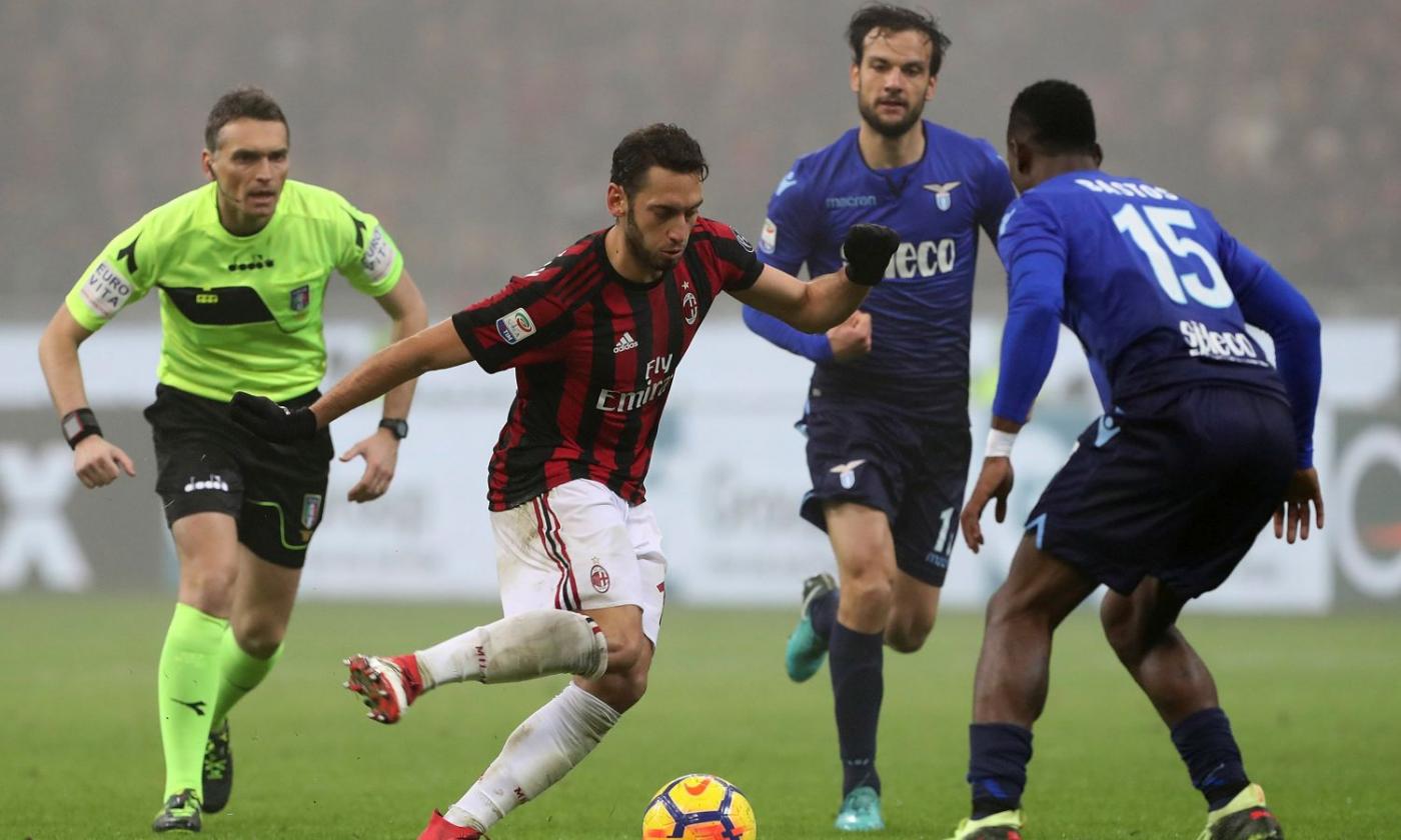 Milan-Lazio, le pagelle di CM: Calabria e Calhanoglu super, ci prova Milinkovic