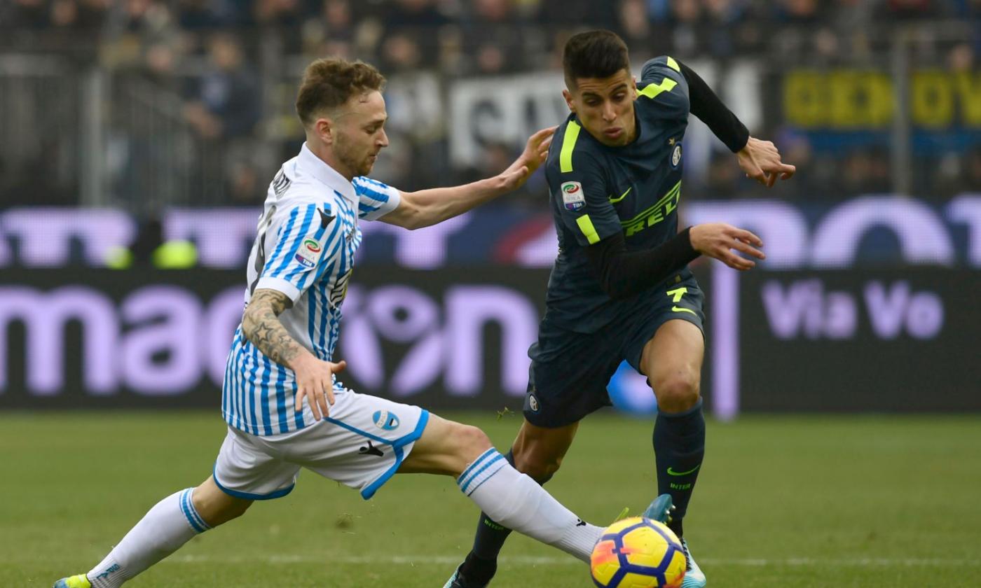 Spal-Inter 1-1: il tabellino