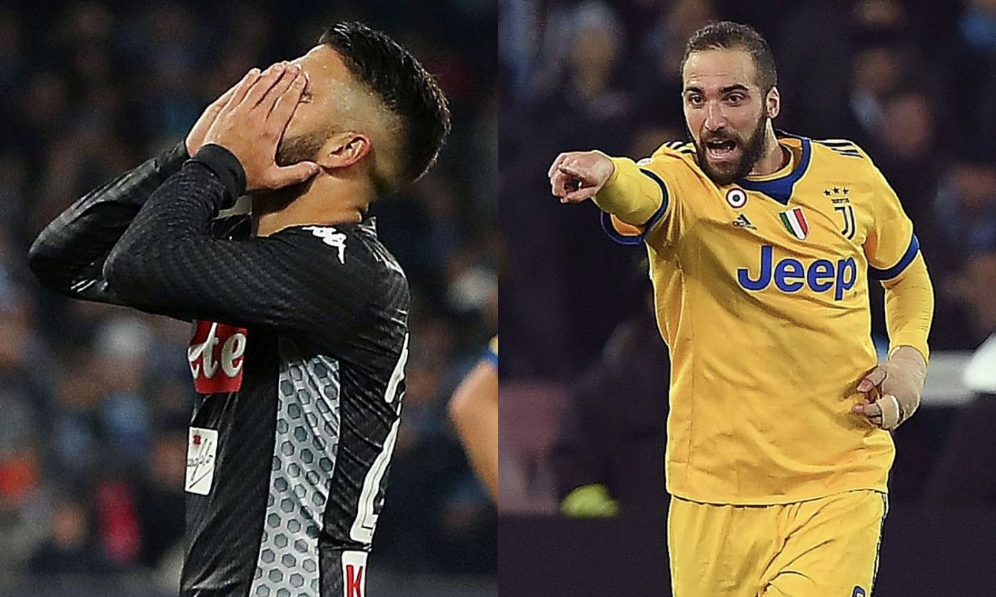 Juve, Higuain: 'Un saluto a chi mi critica, spero sia felice come me'