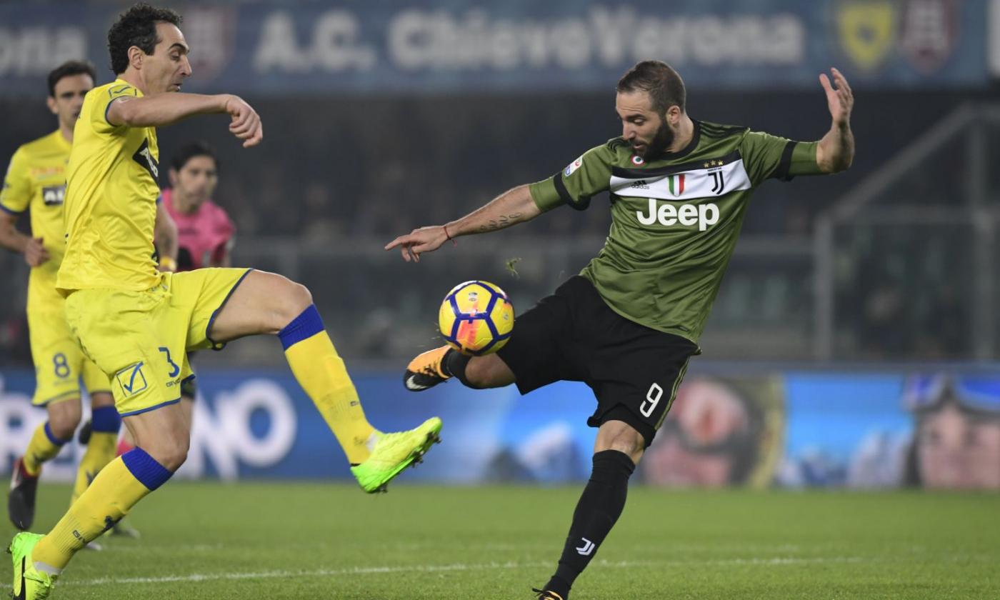 Juve, finalmente Higuain torna al gol