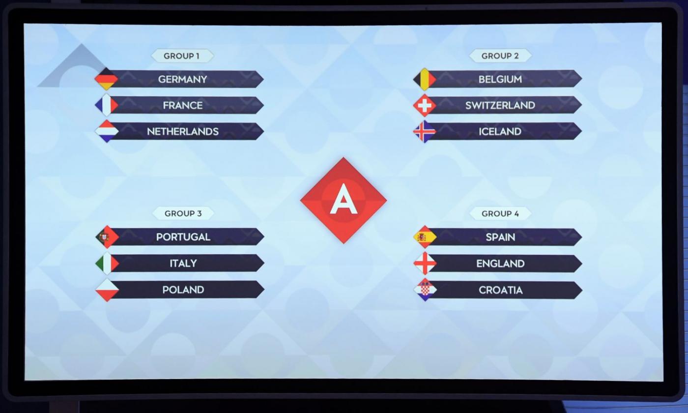 Sorteggio Nations League: Italia con Polonia e Portogallo. TUTTI I GIRONI