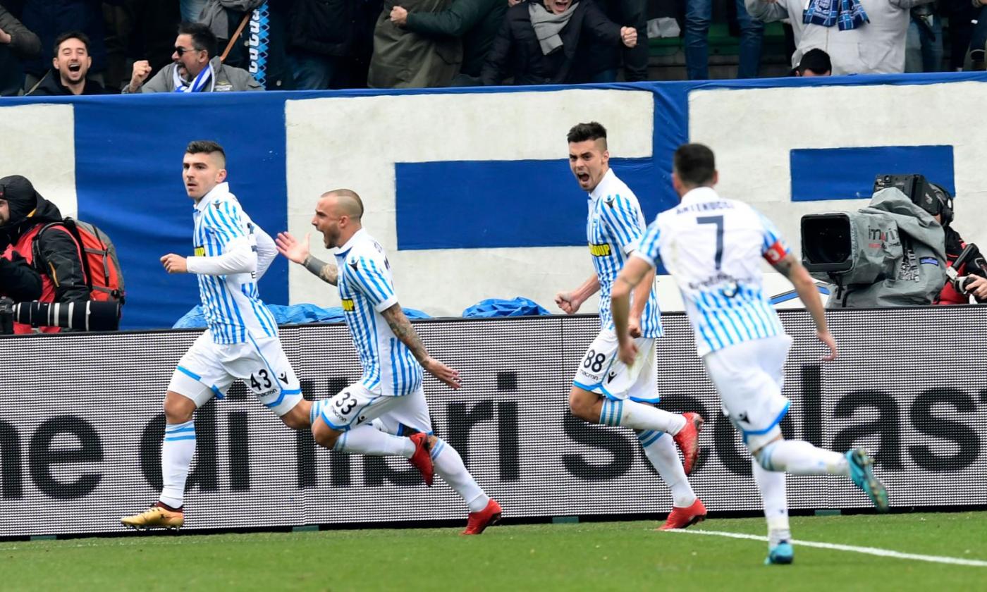 L'Inter non vince più: Paloschi al 90', la Spal fa 1-1. Champions a rischio