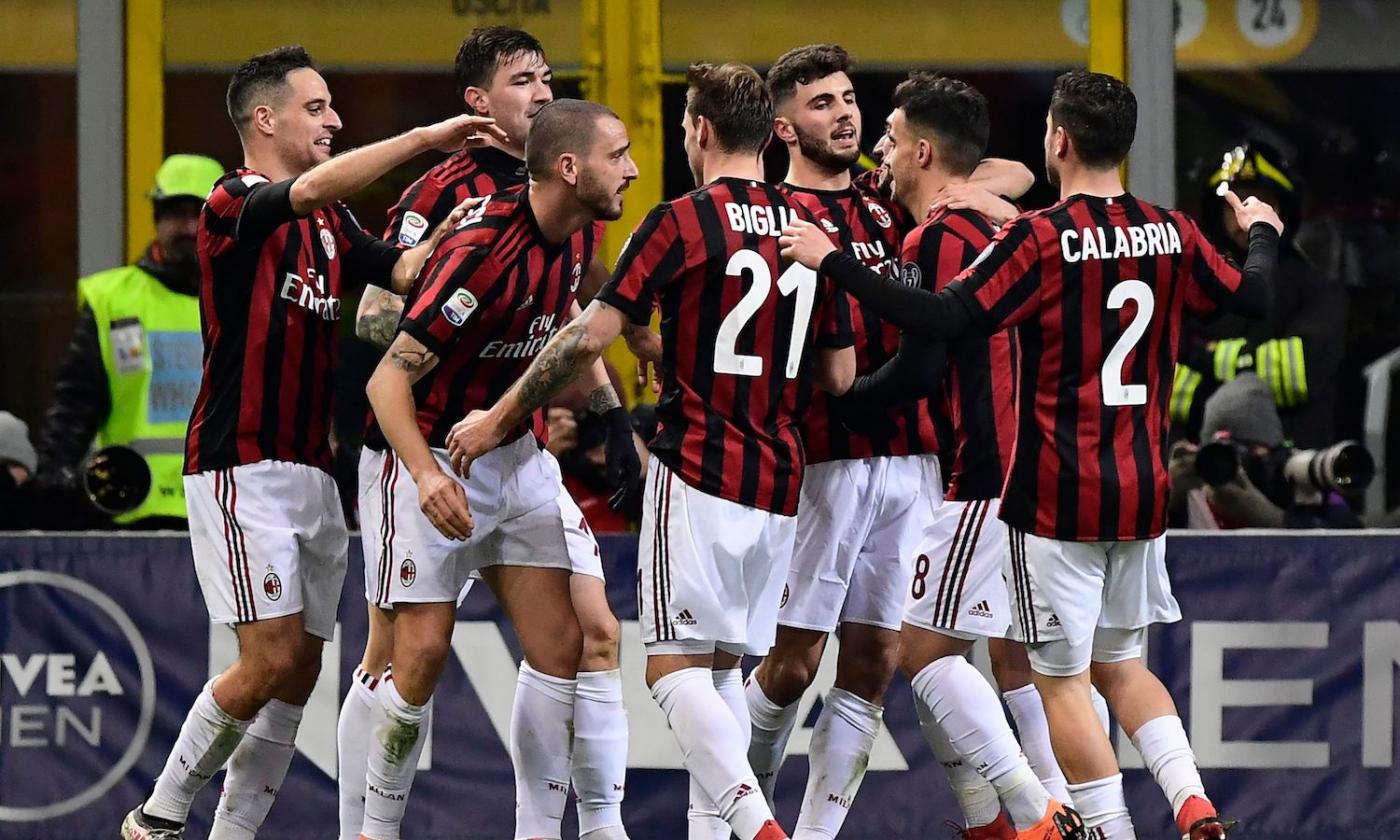 Serie A, corsa Champions da urlo: per i bookies fuori due tra Inter, Roma e Milan