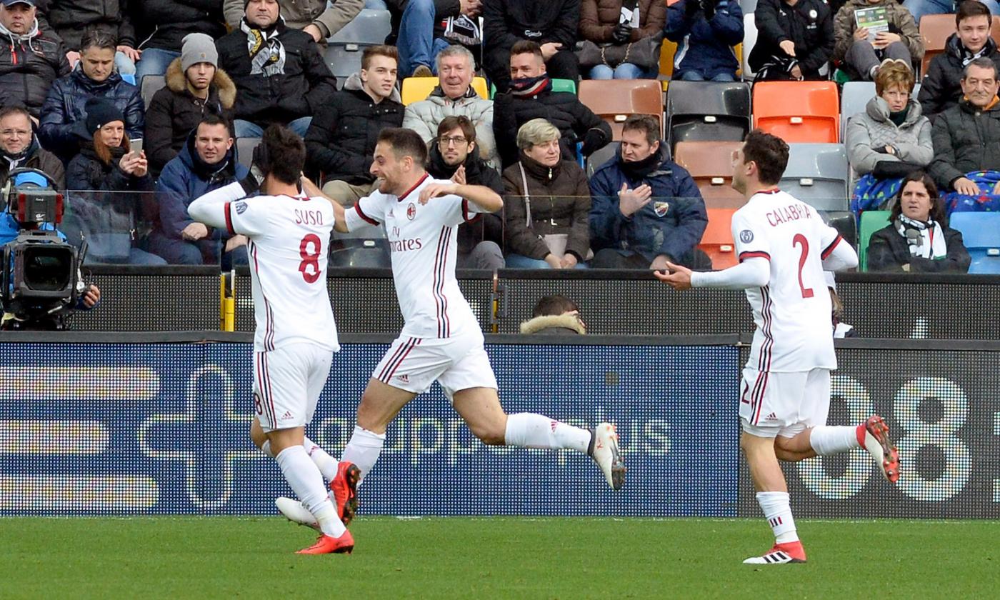 Udinese-Milan, le pagelle di CM: magia di Suso, grave sciocchezza di Calabria