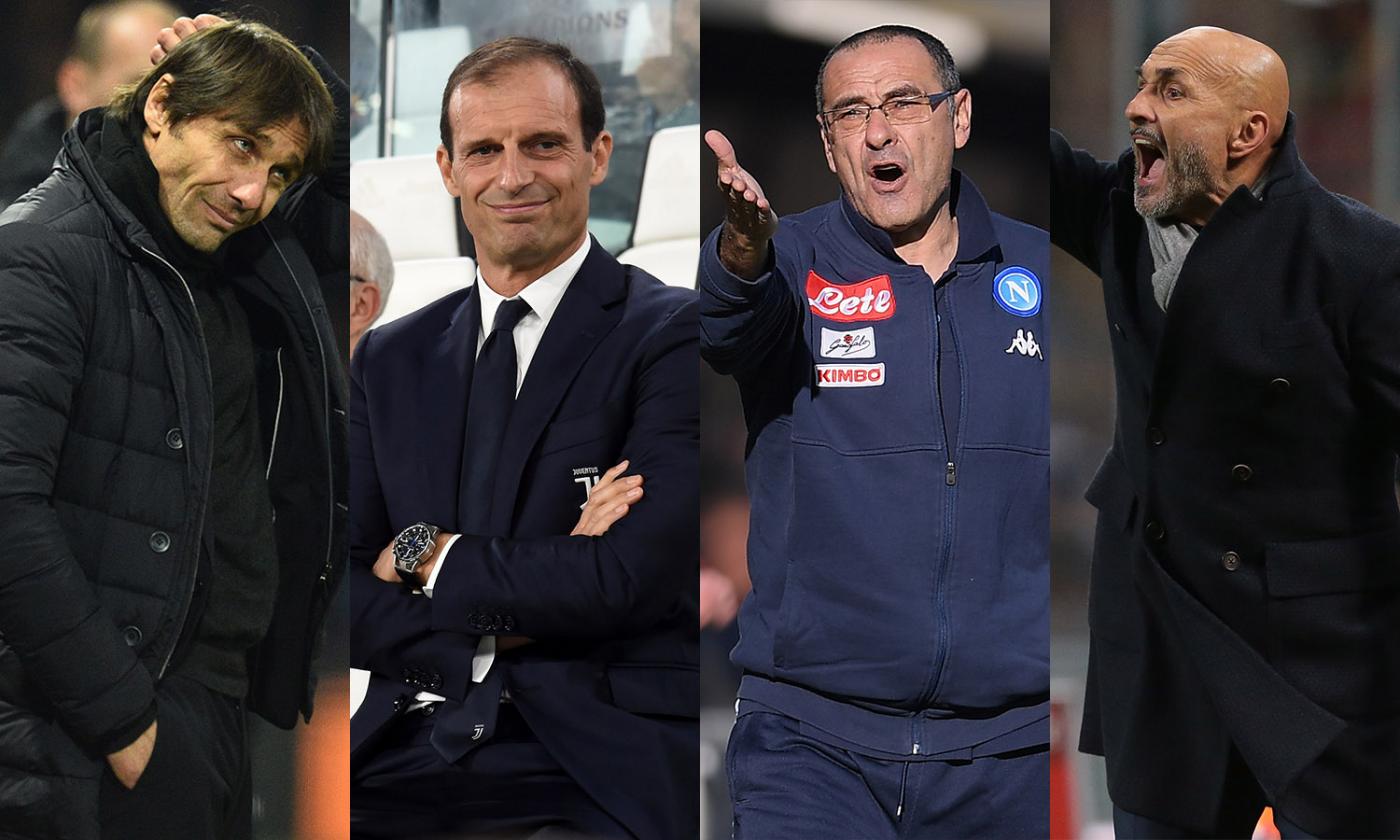 Mercato panchine: da Conte a Spalletti e Sarri, l'unico certo è Allegri (per ora)