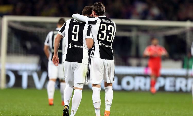 Juvemania: Fiorentina troppo scarsa. Col Tottenham o si cambia o si esce