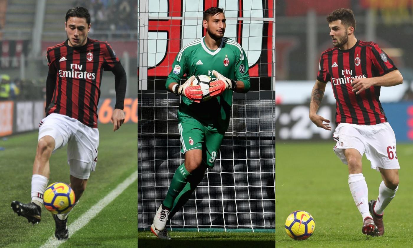 Da Donnarumma a Cutrone passando per Calabria: altro che Juve, è ItalMilan