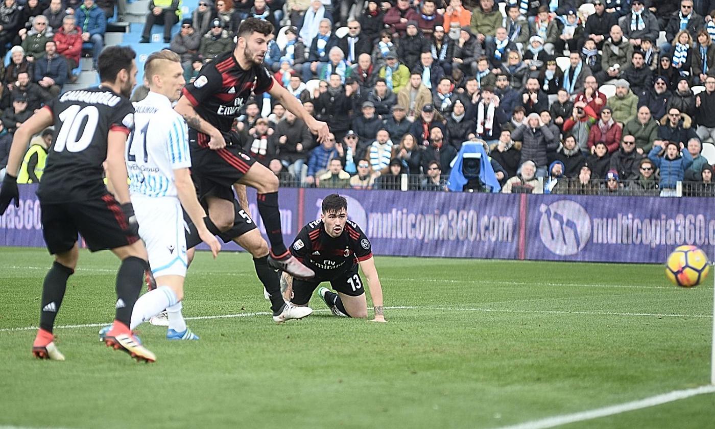 Spal-Milan 0-4: il tabellino VIDEO