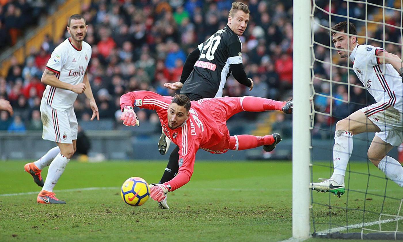 Milanmania: Donnarumma tra i più forti della storia, va blindato!