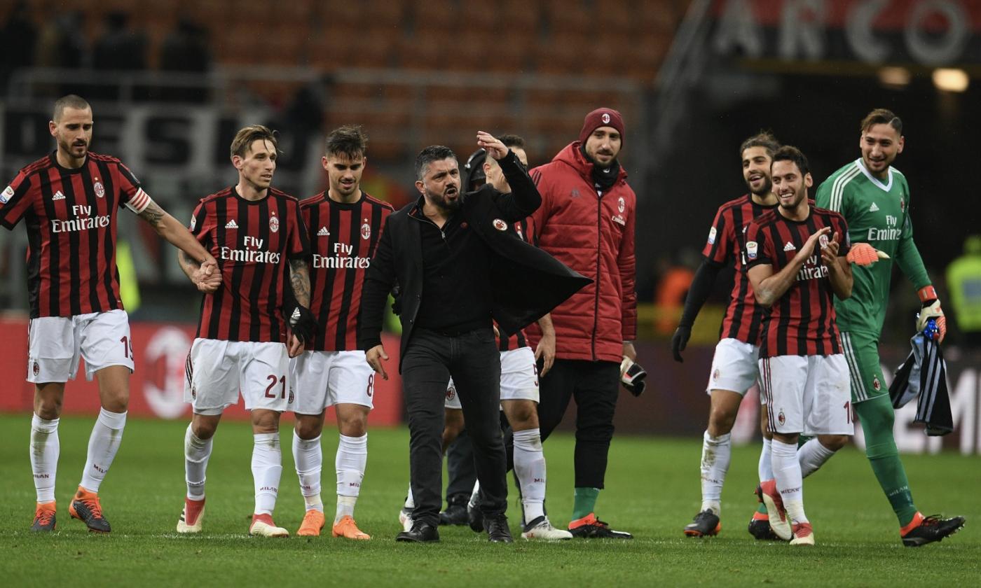 Il Milan di Gattuso è 'da dieci': 1-0 alla Sampdoria, Champions a 7 punti VIDEO