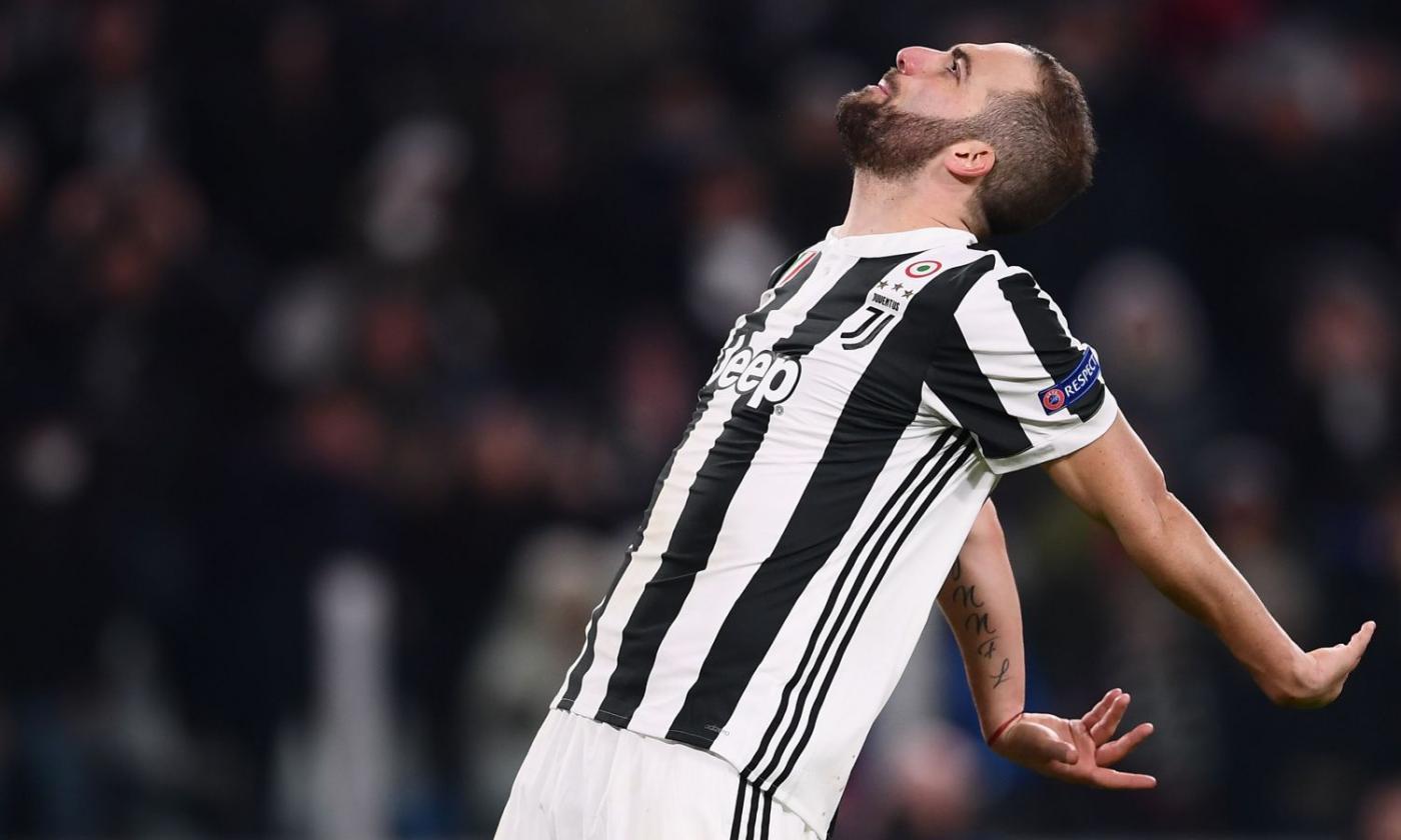 Juve: Higuain sbaglia il rigore, Allegri si infuria