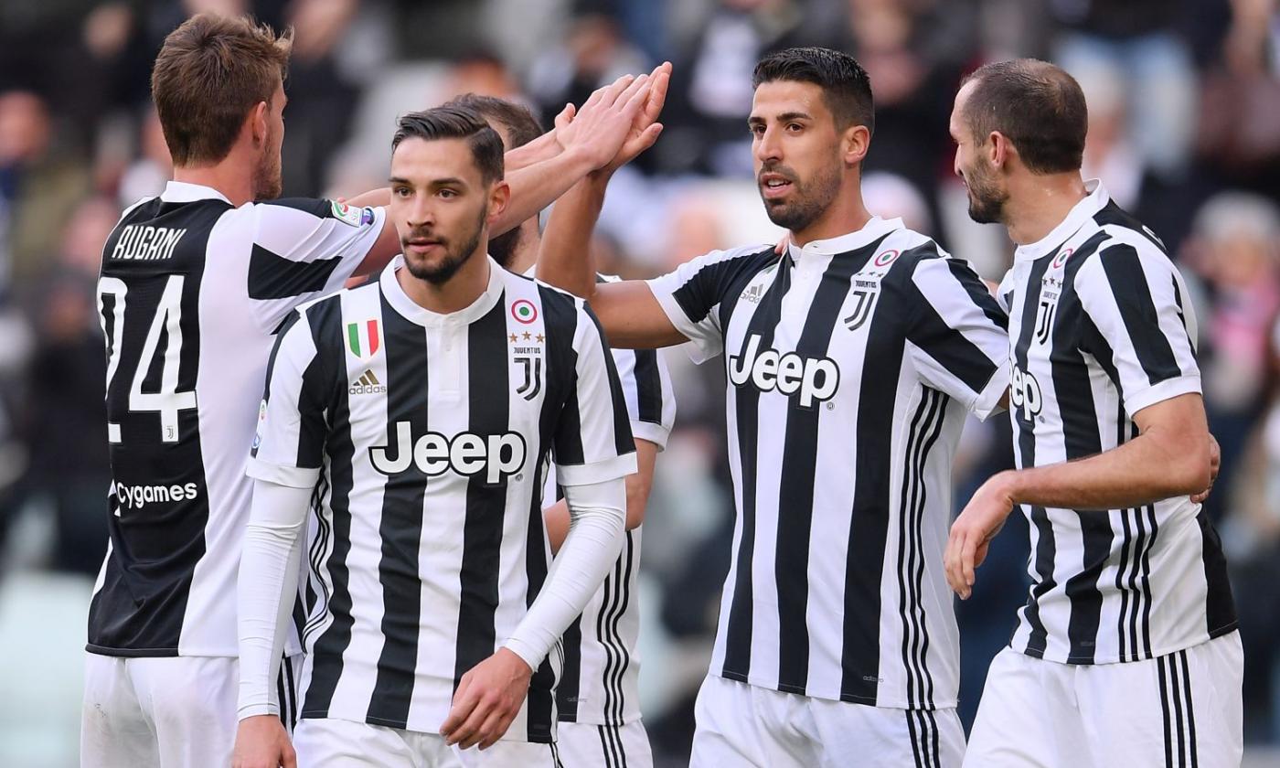 L'incredibile VIDEO della Juve verso il Tottenham