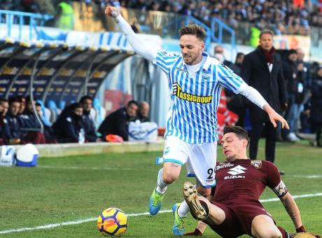 Calcio mercato tutte le trattative spal