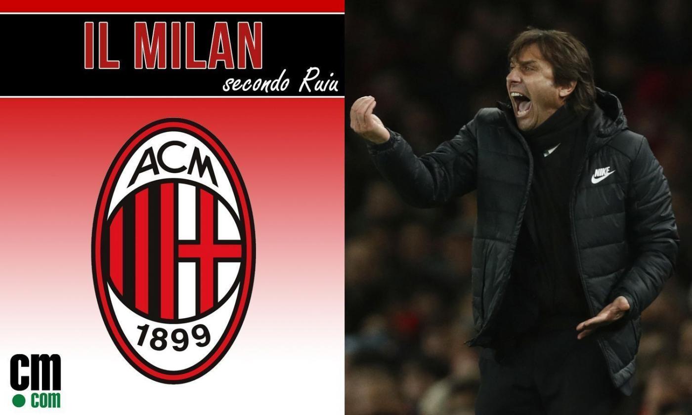 Watch: Conte was present at the Torino-Milan game