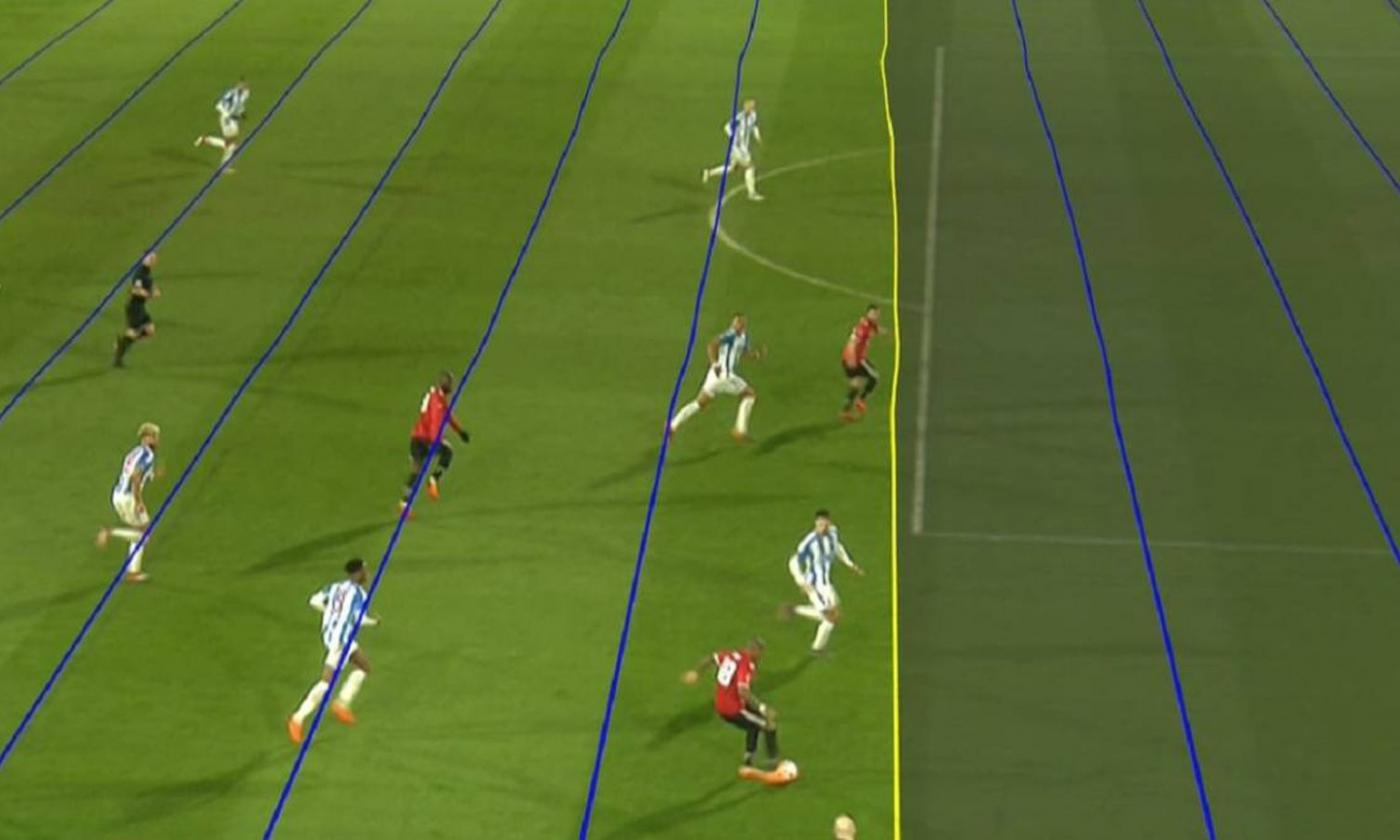 Var impreciso in FA Cup: le linee del fuorigioco sono storte!