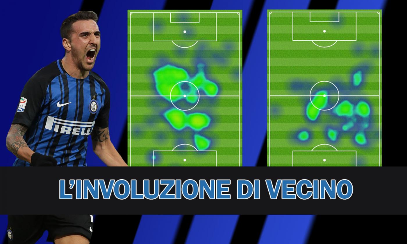 Inter, l'involuzione di Vecino: che fine ha fatto il tuttocampista di inizio anno?