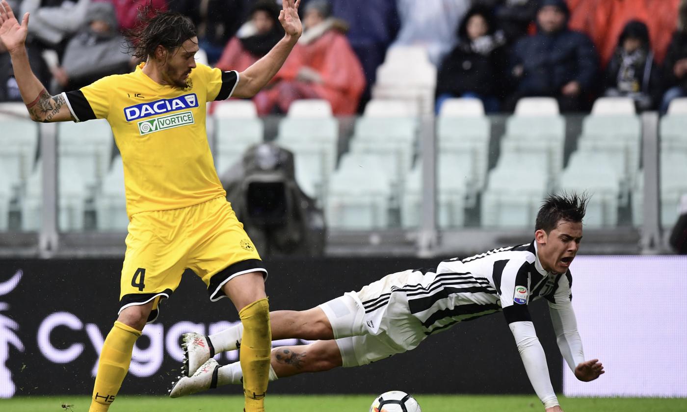 Convocati Udinese: solo Angella out