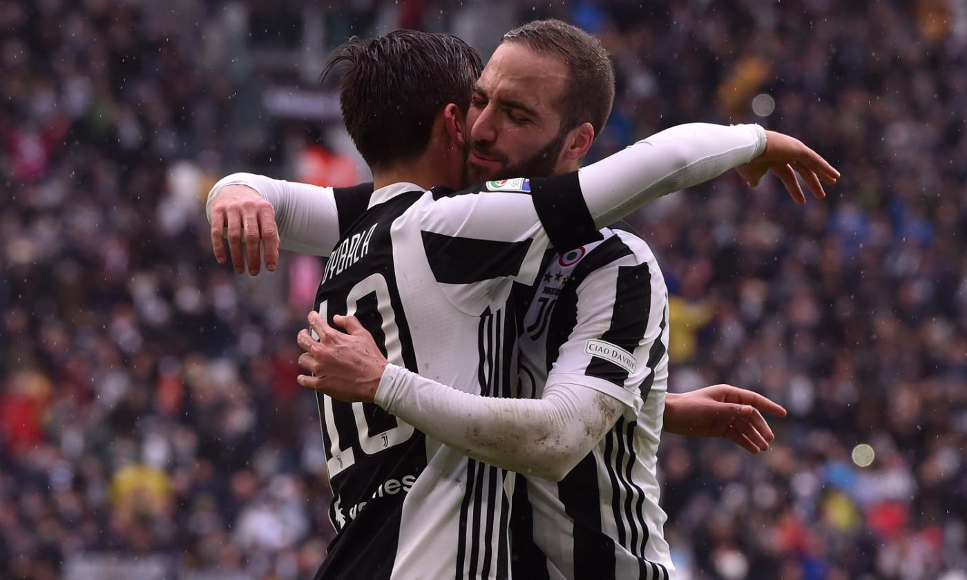 Juve: le sfide verso lo scudetto VIDEO