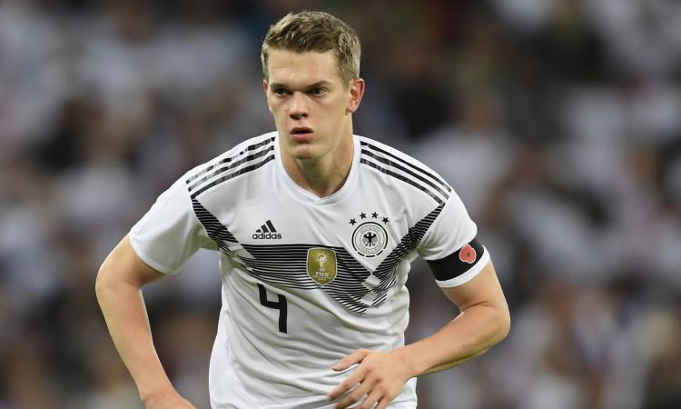 Inter, Ginter opzione reale