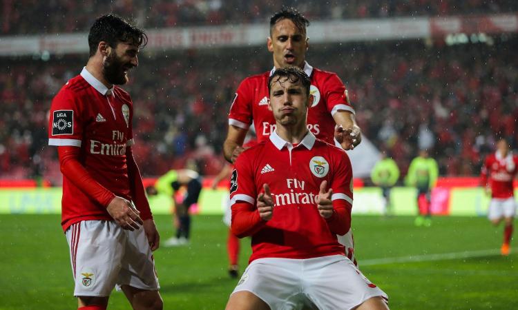 Juve: blitz per Grimaldo, l'altro Cancelo